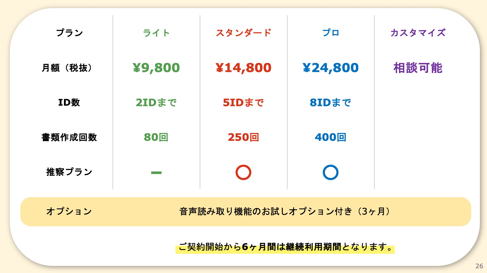 ビジュアル画像
